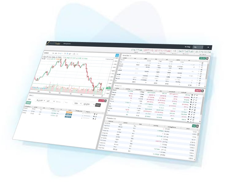 AlgoTrader HTML5 UI截图